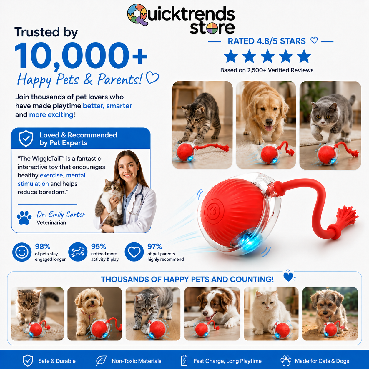 QuickTrends™ WiggleTail™ Interactive Rolling Pet Toy