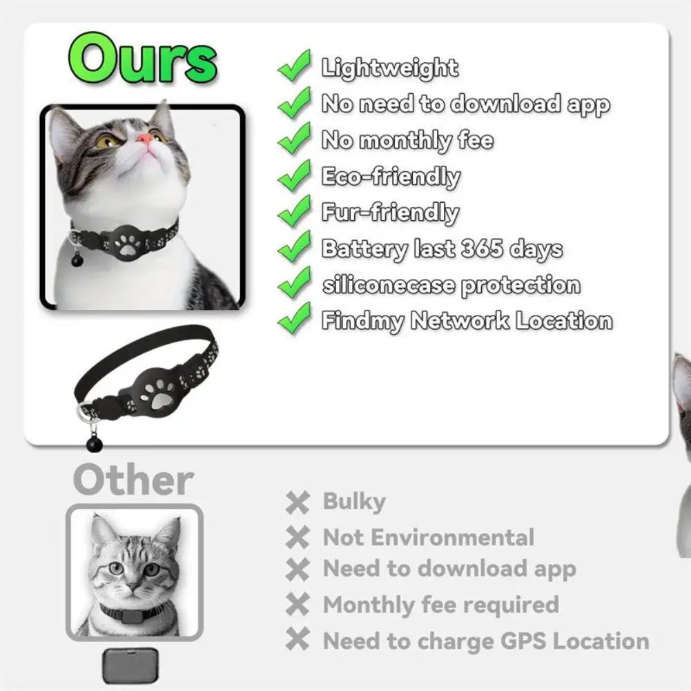 MeowGuard™ GPS Collar Create a safe GPS boundary anywhere — no wires, no digging, no monthly fees