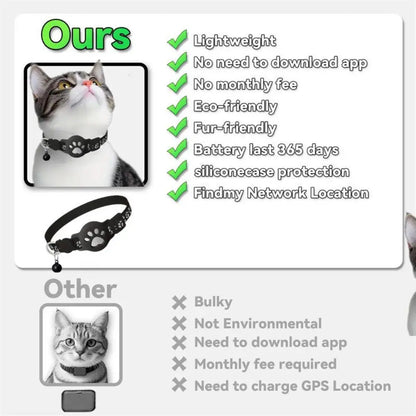MeowGuard™ GPS Collar Create a safe GPS boundary anywhere — no wires, no digging, no monthly fees