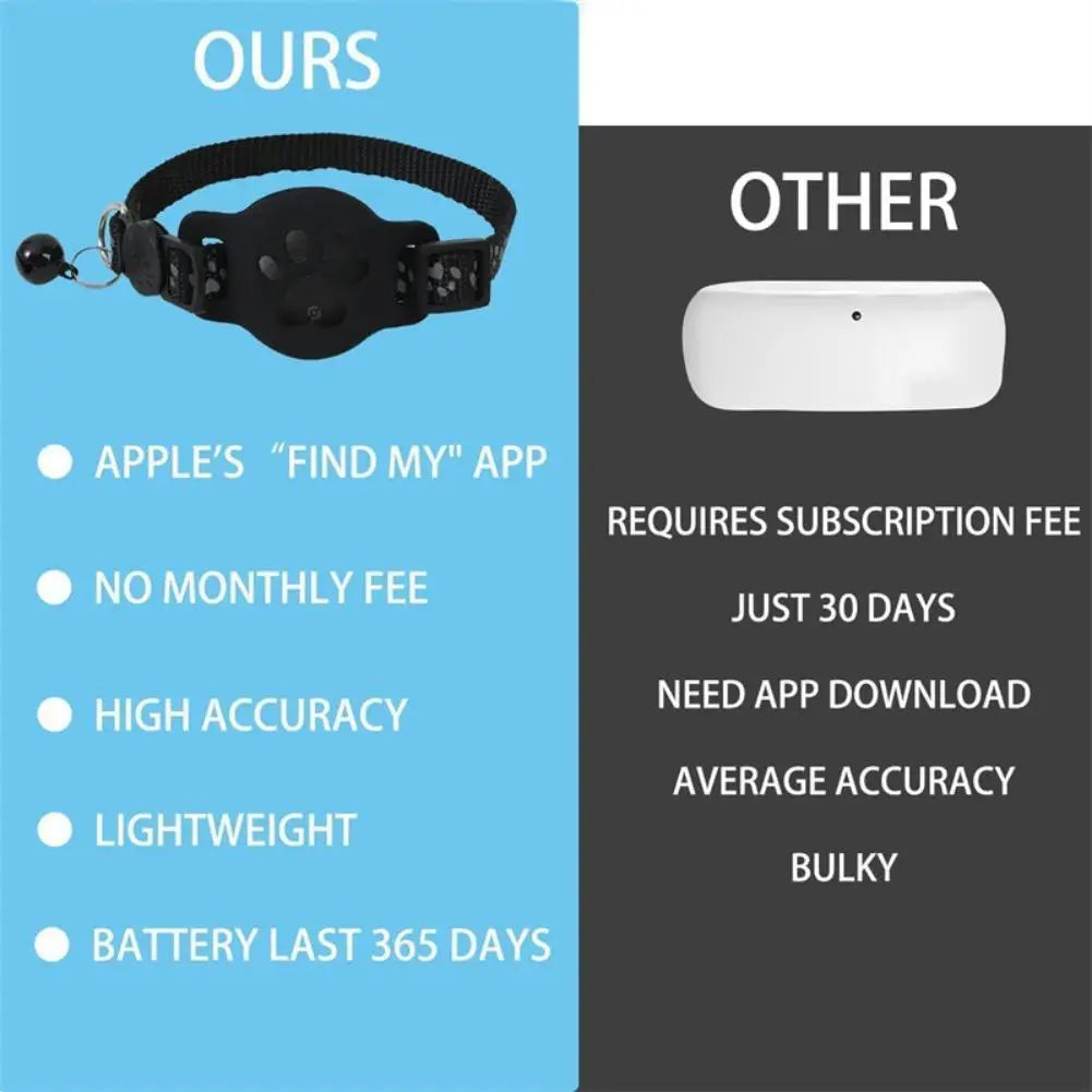 MeowGuard™ GPS Collar Create a safe GPS boundary anywhere — no wires, no digging, no monthly fees