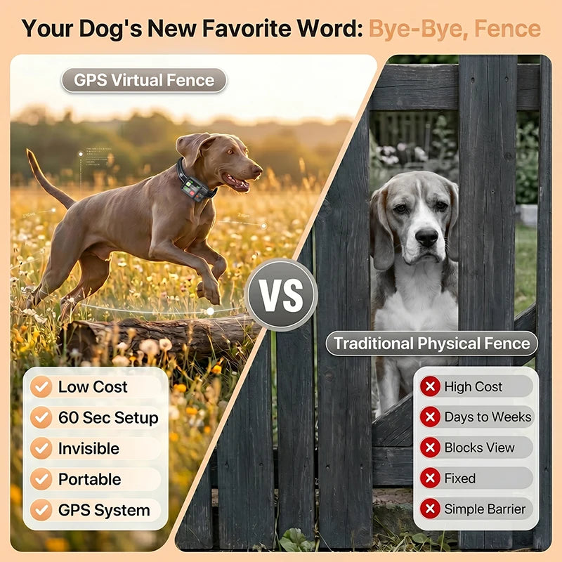 QuickTrends PawGuard GPS Fence Pro™