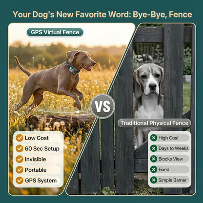 QuickTrends PawGuard GPS Fence Pro™