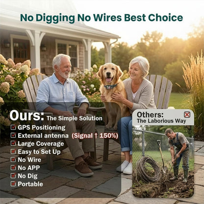 QuickTrends PawGuard GPS Fence Pro™